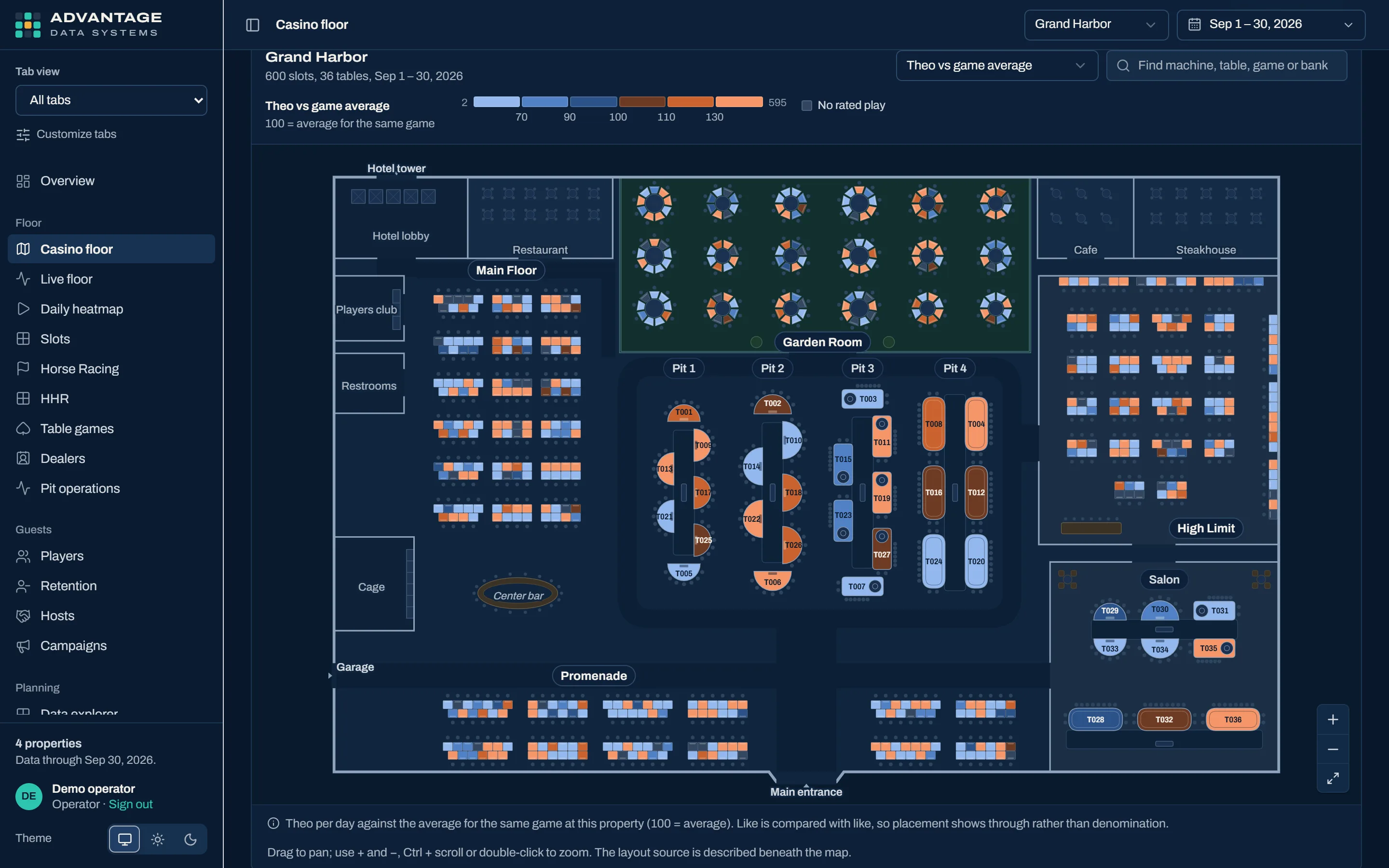 Casino floor in Advantage Data Systems