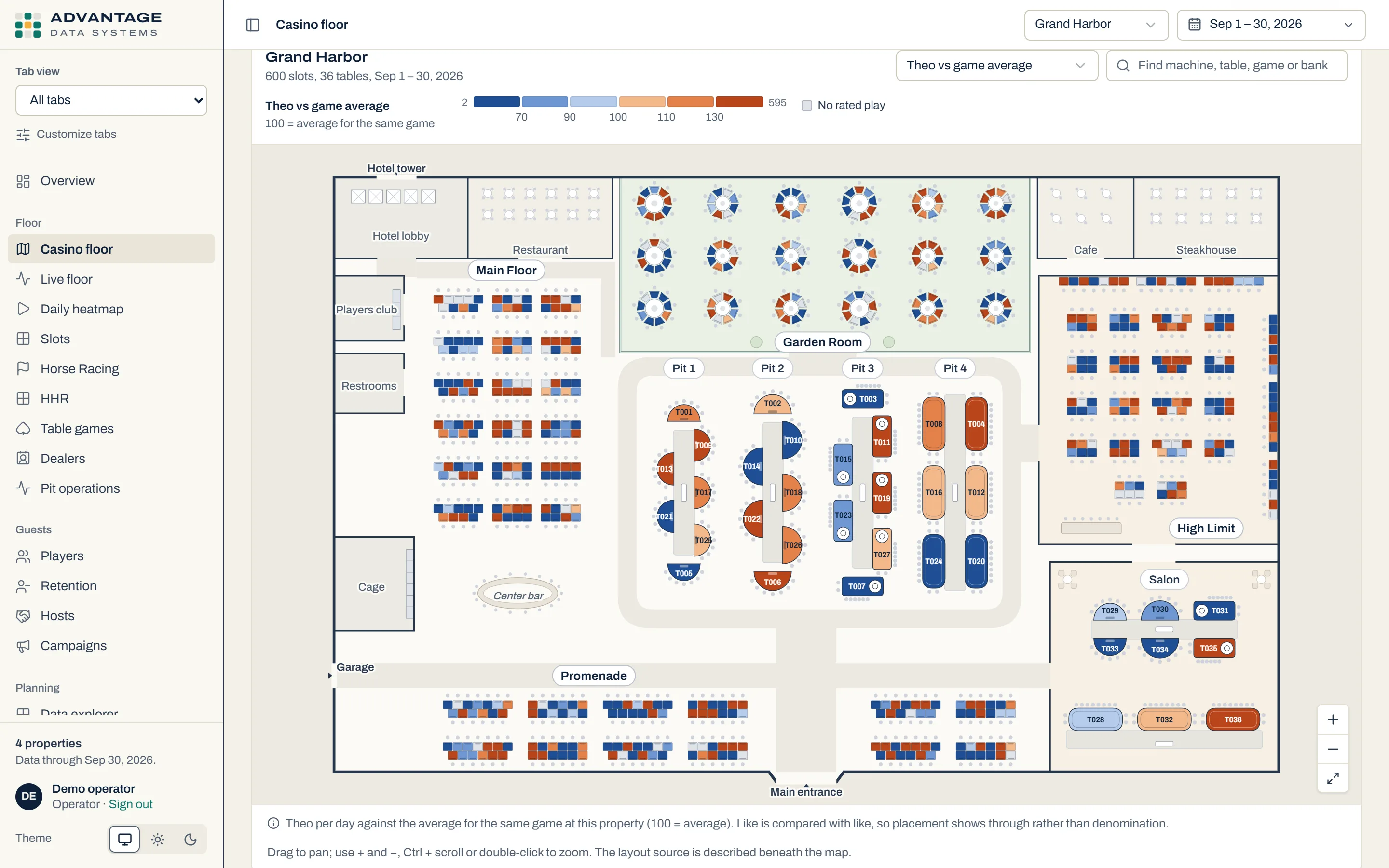 Casino floor in Advantage Data Systems