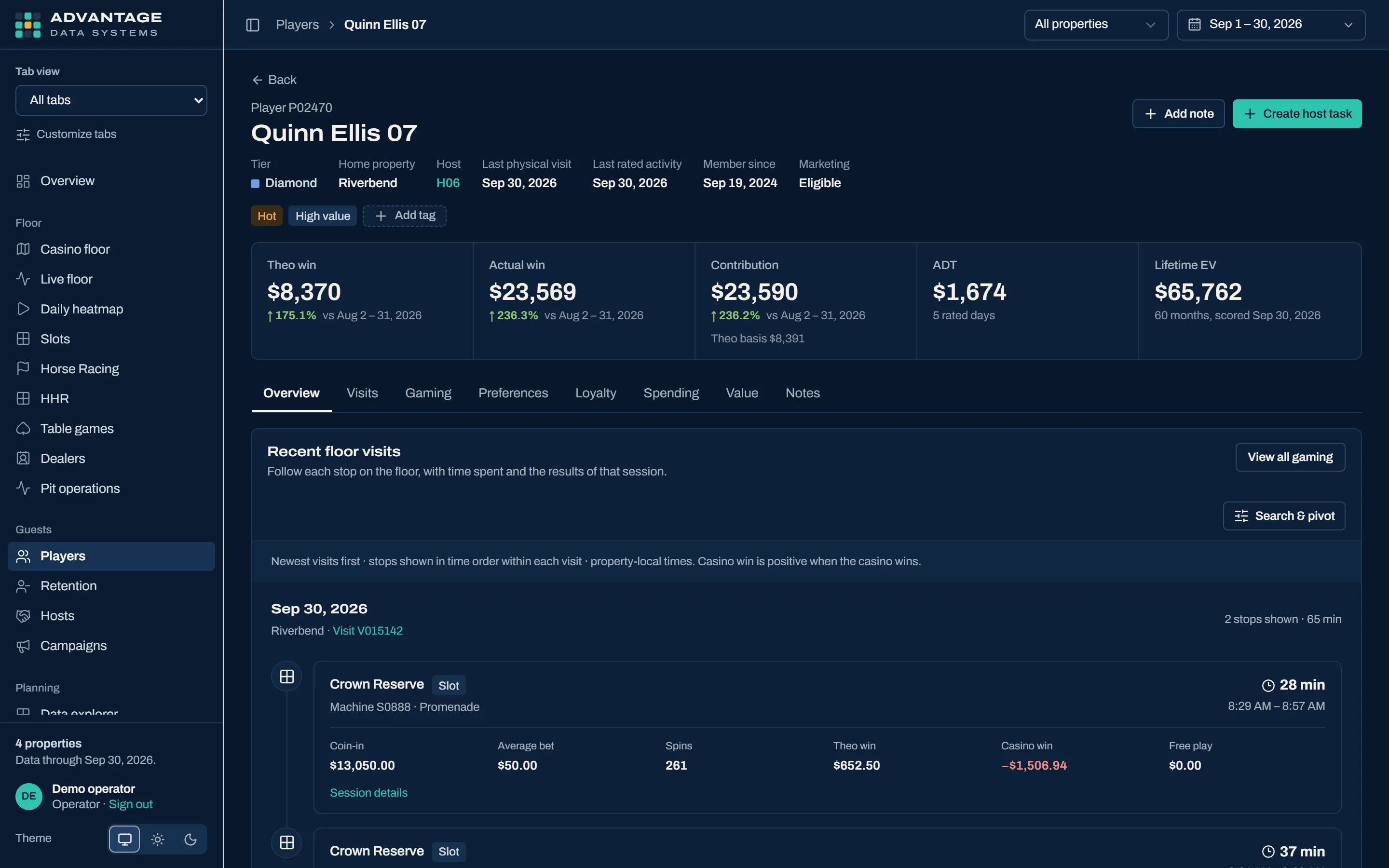 Player 360 in Advantage Data Systems
